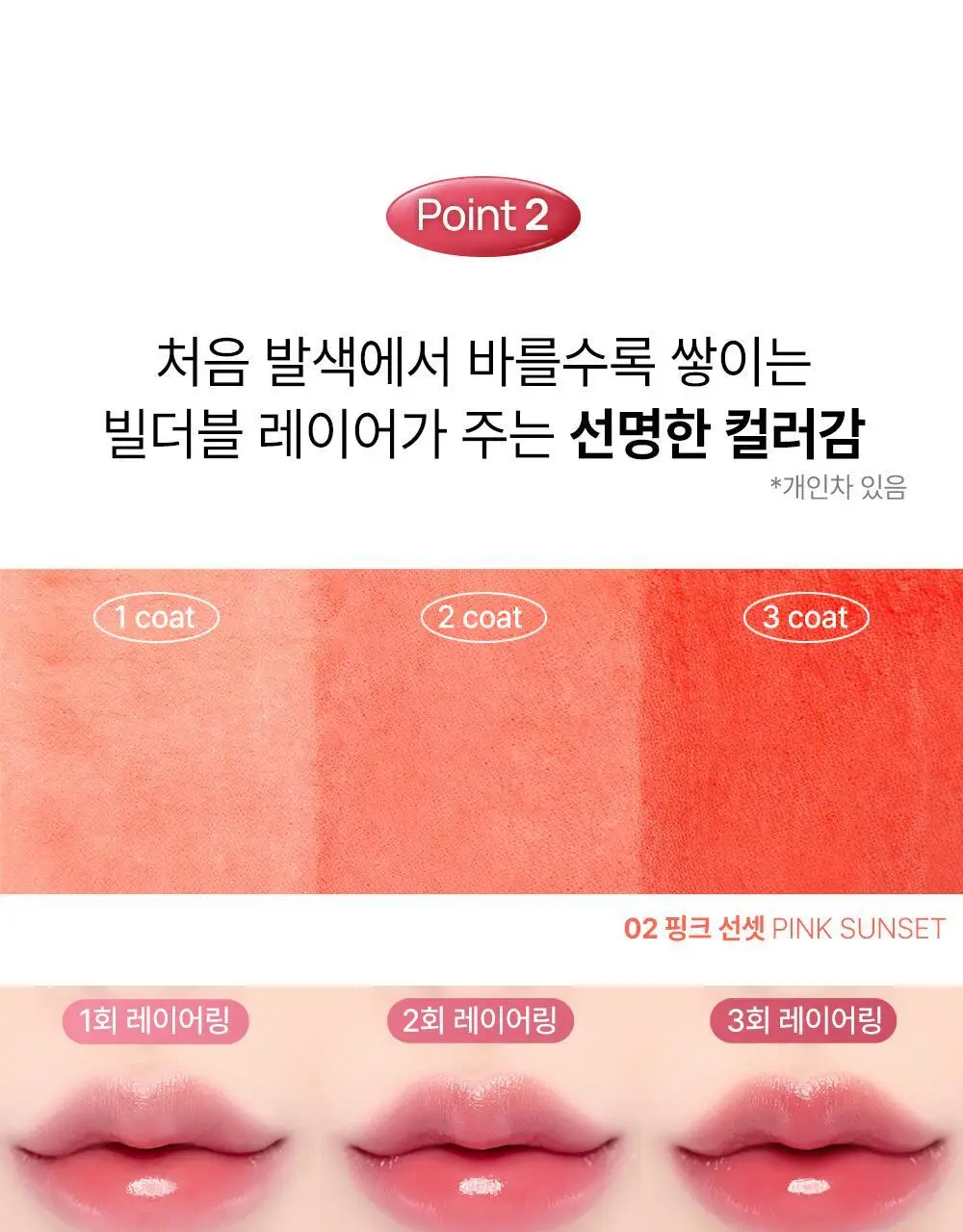 [민경 PICK] YNM 캔디 글로스 컬러립밤 6종 상세페이지 29
